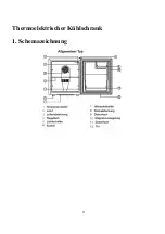 Preview for 9 page of Everglades EVBA009 Instruction Manual