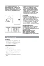 Preview for 45 page of Everglades EVBA015 Instruction Manual