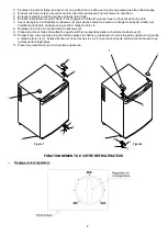 Preview for 12 page of Everglades EVBA019 User Manual