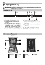 Preview for 44 page of Everglades EVBI502 User Manual