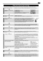 Preview for 75 page of Everglades EVBI502 User Manual