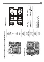 Preview for 101 page of Everglades EVBI502 User Manual