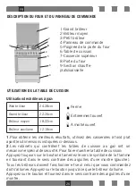 Preview for 28 page of Everglades EVCK039 Instruction Manual