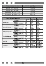 Предварительный просмотр 39 страницы Everglades EVCK039 Instruction Manual