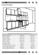 Предварительный просмотр 54 страницы Everglades EVCK039 Instruction Manual