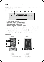 Preview for 100 page of Everglades EVDW5100 User Manual