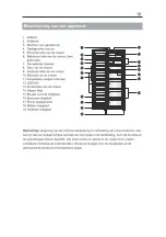 Предварительный просмотр 12 страницы Everglades EVEVFR550 User Manual