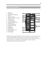 Предварительный просмотр 33 страницы Everglades EVEVFR550 User Manual