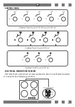 Preview for 7 page of Everglades EVFH820 User Manual