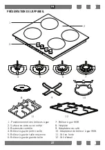 Preview for 27 page of Everglades EVFH820 User Manual