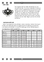 Preview for 80 page of Everglades EVFH820 User Manual