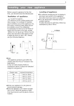 Предварительный просмотр 8 страницы Everglades EVFR5041 User Manual