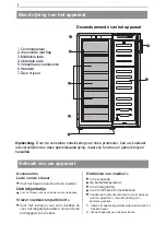 Предварительный просмотр 43 страницы Everglades EVFR5041 User Manual