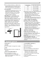 Предварительный просмотр 10 страницы Everglades EVFR535 Instruction Manual