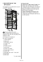 Предварительный просмотр 10 страницы Everglades EVUD4023 User Manual