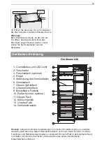 Предварительный просмотр 61 страницы Everglades EVUD428 User Manual