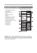 Предварительный просмотр 14 страницы Everglades EVUD429 User Manual