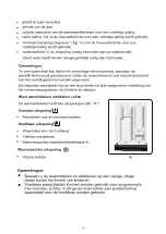 Preview for 12 page of Everglades EVWM91401AW User Manual