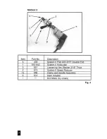 Preview for 8 page of Evergreen Holecutting System II Operating And Maintenance Manual