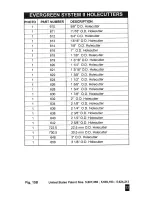 Preview for 23 page of Evergreen Holecutting System II Operating And Maintenance Manual