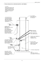 Предварительный просмотр 27 страницы EverHot 625275 Owner'S Manual And Installation Instructions