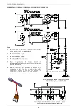 Предварительный просмотр 36 страницы EverHot 625275 Owner'S Manual And Installation Instructions