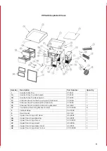 Preview for 11 page of Everidge PREPRITE PAD7 Series Operation And Care Manual