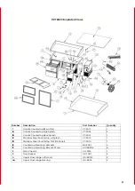 Preview for 13 page of Everidge PREPRITE PAD7 Series Operation And Care Manual