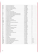 Preview for 14 page of Everidge PREPRITE PAD7 Series Operation And Care Manual