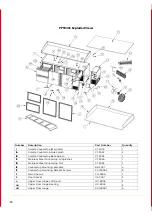 Preview for 15 page of Everidge PREPRITE PAD7 Series Operation And Care Manual