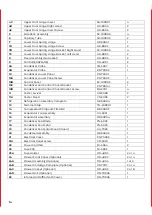 Preview for 16 page of Everidge PREPRITE PAD7 Series Operation And Care Manual