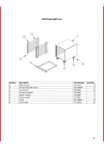 Preview for 17 page of Everidge PREPRITE PAD7 Series Operation And Care Manual