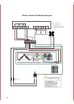 Preview for 18 page of Everidge PREPRITE PAD7 Series Operation And Care Manual