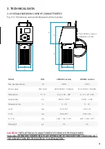 Preview for 9 page of Everidge Preprite PVS50 Manual For Use And Maintenance