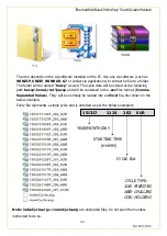 Preview for 40 page of Everidge Thermalrite Operation And Care Manual