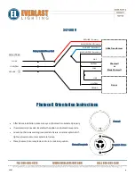 Предварительный просмотр 4 страницы Everlast lighting Victory Series Installation Instructions