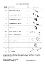 Предварительный просмотр 29 страницы Everlast 16205981000 Owner'S Manual