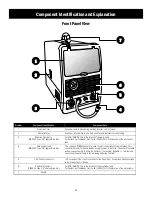 Предварительный просмотр 21 страницы Everlast CYCLONE 140E Operator'S Manual