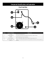 Предварительный просмотр 22 страницы Everlast CYCLONE 140E Operator'S Manual