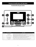 Предварительный просмотр 23 страницы Everlast CYCLONE 140E Operator'S Manual