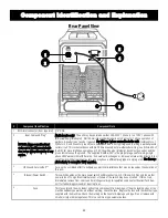 Предварительный просмотр 22 страницы Everlast Cyclone 212 Operator'S Manual