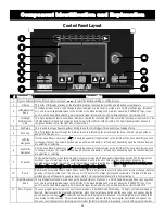 Предварительный просмотр 23 страницы Everlast Cyclone 262 Use Manual