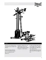 Предварительный просмотр 10 страницы Everlast EV1000 Assembly & User Instructions