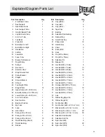 Предварительный просмотр 26 страницы Everlast EV1000 Assembly & User Instructions