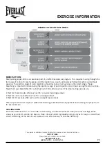 Preview for 24 page of Everlast Pacer Treadmill User Manual