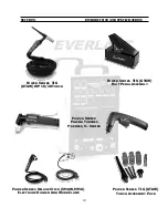 Preview for 10 page of Everlast POWER DIGITAL SERIES Operator'S Manual