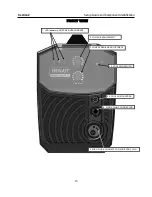 Предварительный просмотр 16 страницы Everlast POWER i-MIG 200E Operator'S Manual