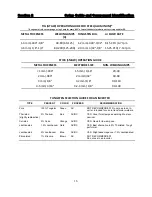 Preview for 16 page of Everlast POWER MTS 211Si Operator'S Manual