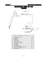 Preview for 55 page of Everlast POWER MTS 211Si Operator'S Manual