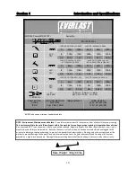 Предварительный просмотр 10 страницы Everlast POWER MTS 221STi Operator'S Manual